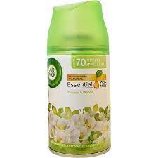 Perfume spray air wick