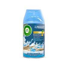 Perfume spray air wick