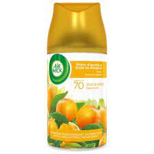 Perfume spray air wick